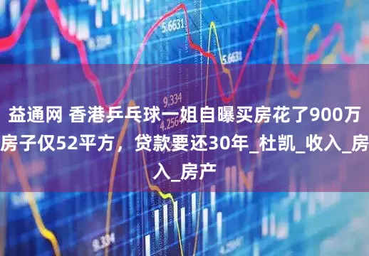 益通网 香港乒乓球一姐自曝买房花了900万，房子仅52平方，贷款要还30年_杜凯_收入_房产