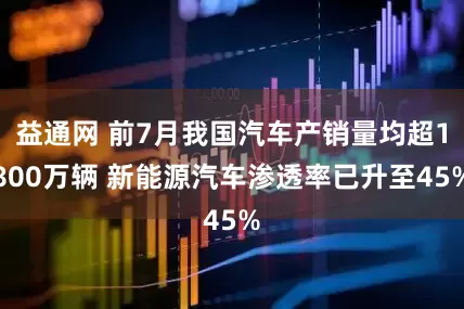 益通网 前7月我国汽车产销量均超1800万辆 新能源汽车渗透率已升至45%